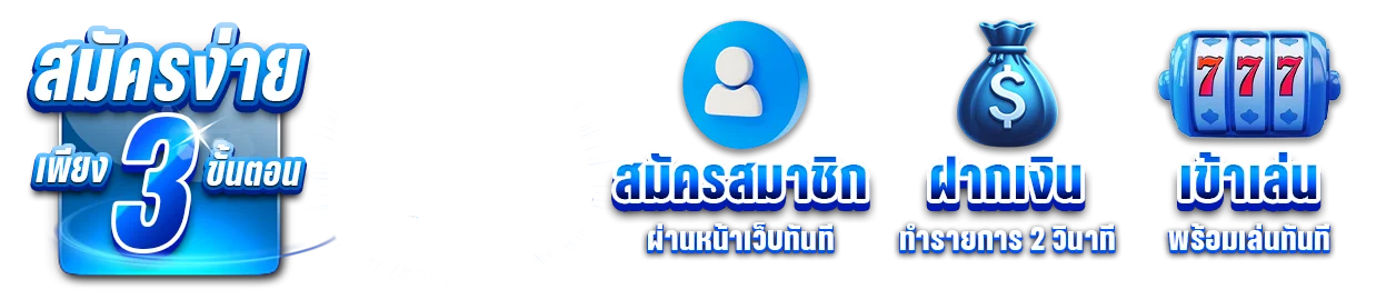 โปรโมชั่น DINO1668 โบนัสสมาชิกใหม่และคืนยอดเสีย